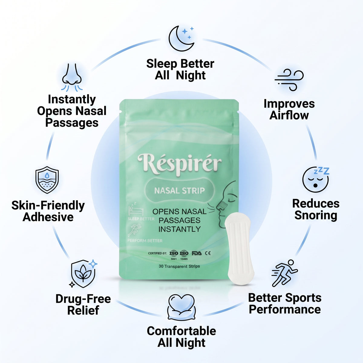 LEBANON'S BEST NASAL STRIP