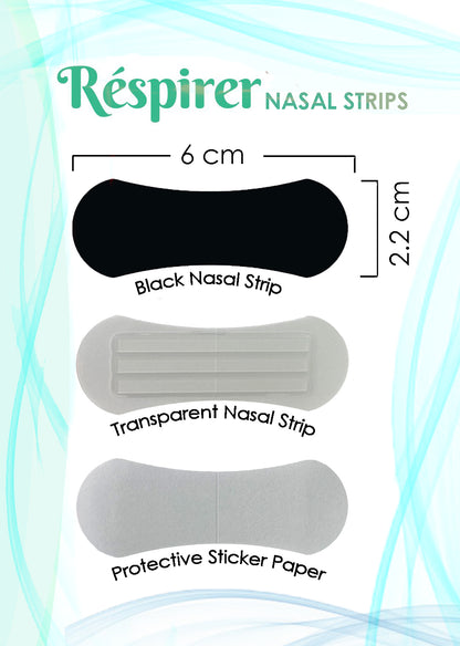 Réspirer Nasal Strips