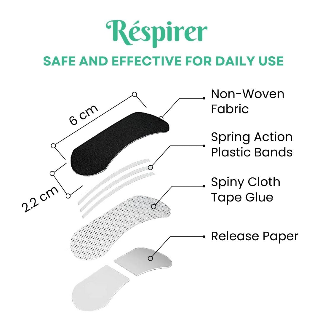 Réspirer Nasal Strips