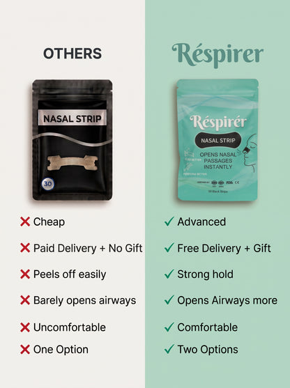 EXTRA-STRONG NASAL STRIPS