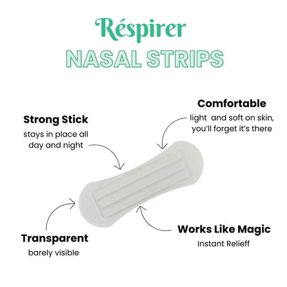 Réspirer Nasal Strips